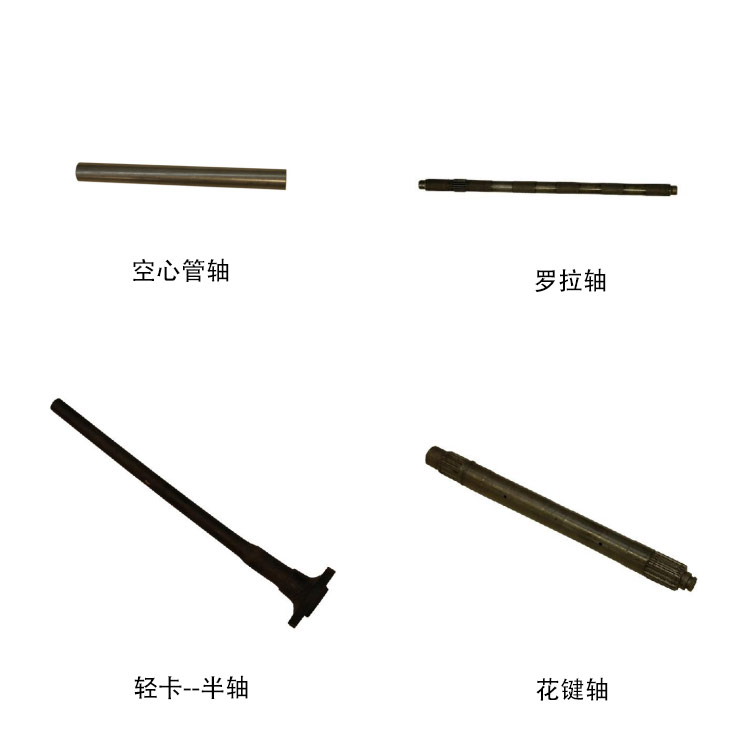 適用范圍 適用范圍