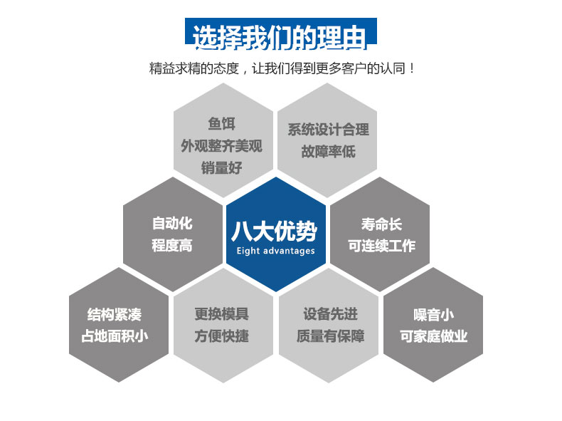 魚餌壓塊成型液壓機(jī) 魚餌壓塊成型液壓機(jī)