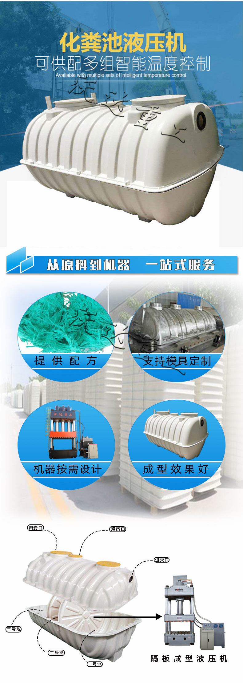1200噸玻璃鋼化糞池成型液壓機(jī)價格 1200噸玻璃鋼化糞池成型液壓機(jī)價格