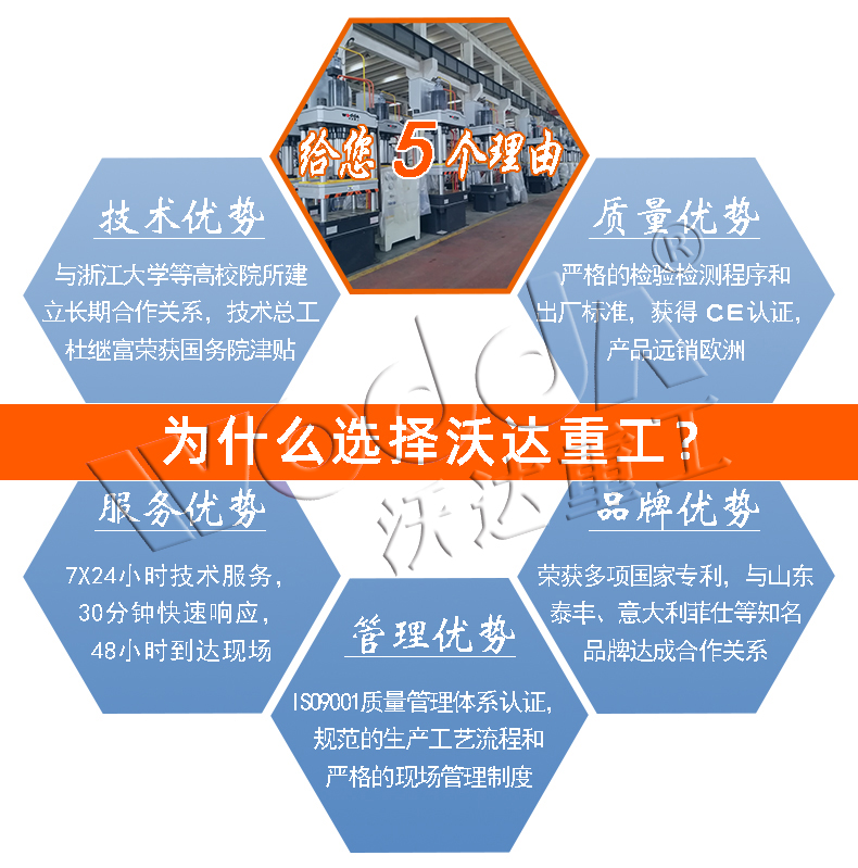 500噸液壓機(jī)生產(chǎn)廠家